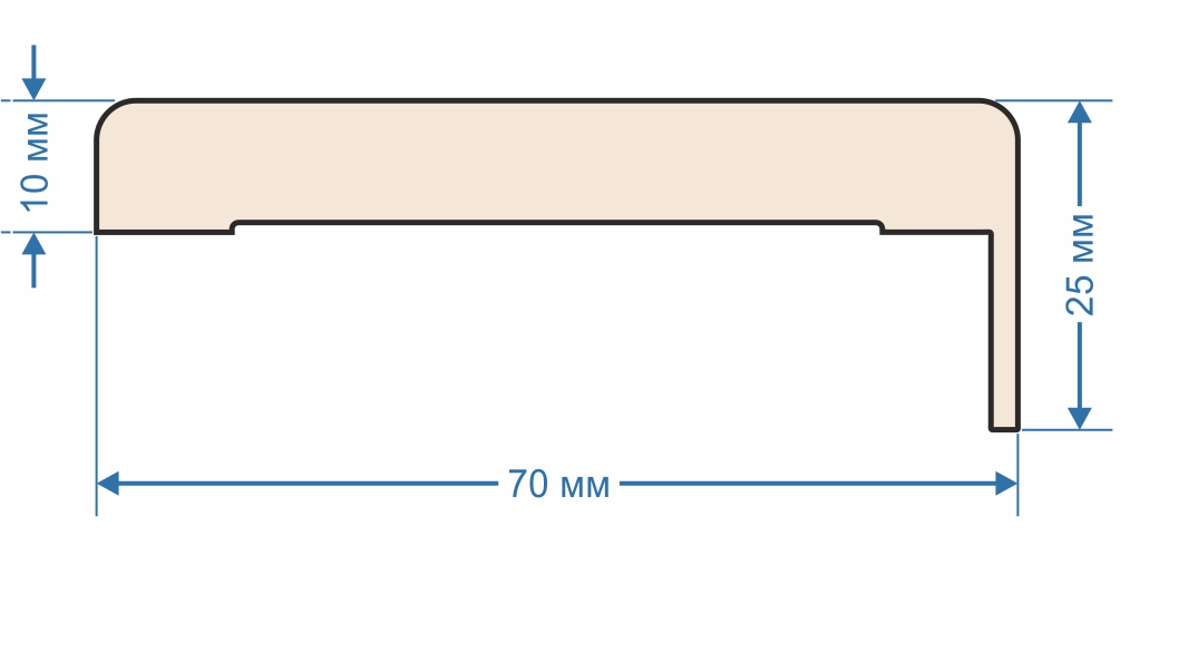 Дверной наличник размеры